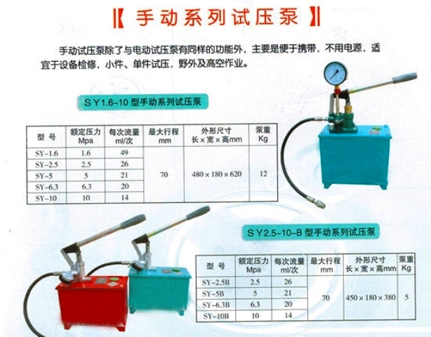 打壓泵手動SY2.5～10型